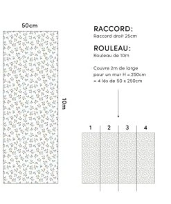 Lilipinso Papier Peint Berries Blanc -Boutique KidKraft papier peint berries blanc 3