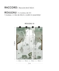 Lilipinso Papier Peint Décor Birch Forest L Vert 10 Lilipinso Papier Peint Décor Birch Forest L Vert -Boutique KidKraft papier peint decor birch forest l vert 3