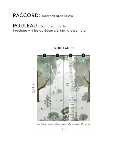 Lilipinso Papier Peint Décor Birch Forest L Vert 6 Lilipinso Papier Peint Décor Birch Forest L Vert – Image 4