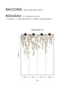 Lilipinso Papier Peint Décor Eucalyptus Blooming L Vert -Boutique KidKraft papier peint decor eucalyptus blooming l vert 3