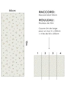 Lilipinso Papier Peint Floral Whisper Vert -Boutique KidKraft papier peint floral whisper vert 4