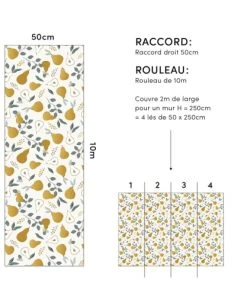 Lilipinso Papier Peint Pretty Pears Multicolore -Boutique KidKraft papier peint pretty pears multicolore 4