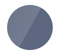 Toddlekind Tapis Multifonction En Vinyle Bébé Bleu Diamètre 105cm -Boutique KidKraft tapis multifonction en vinyle bebe bleu diametre 105cm la serie spotted 2